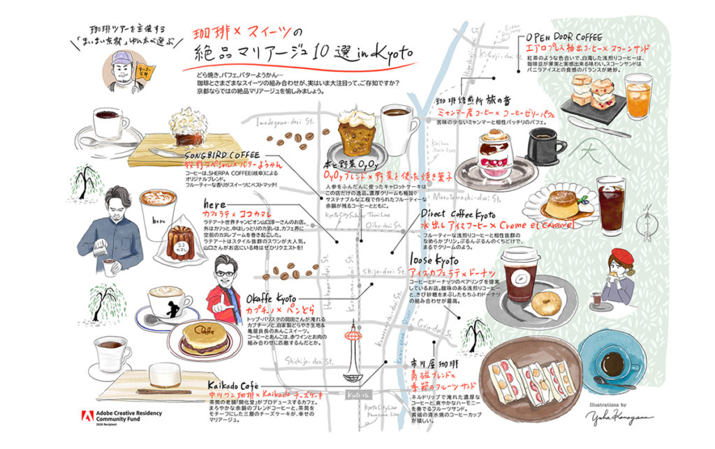 Top 10 must-try Coffee x Sweets Wonderful marriage in Kyoto